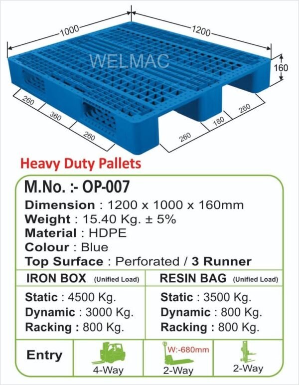 Heavy Duty Pallets (OP - 007)
