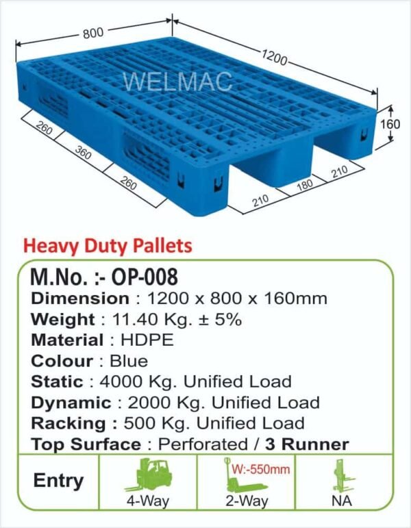 Heavy Duty Pallets (OP - 008)