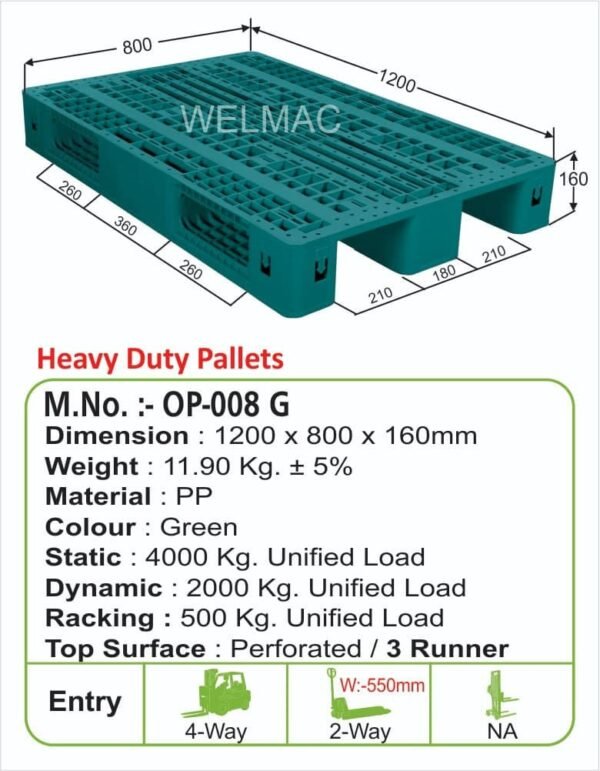 Heavy Duty Pallets (OP – 008 G)